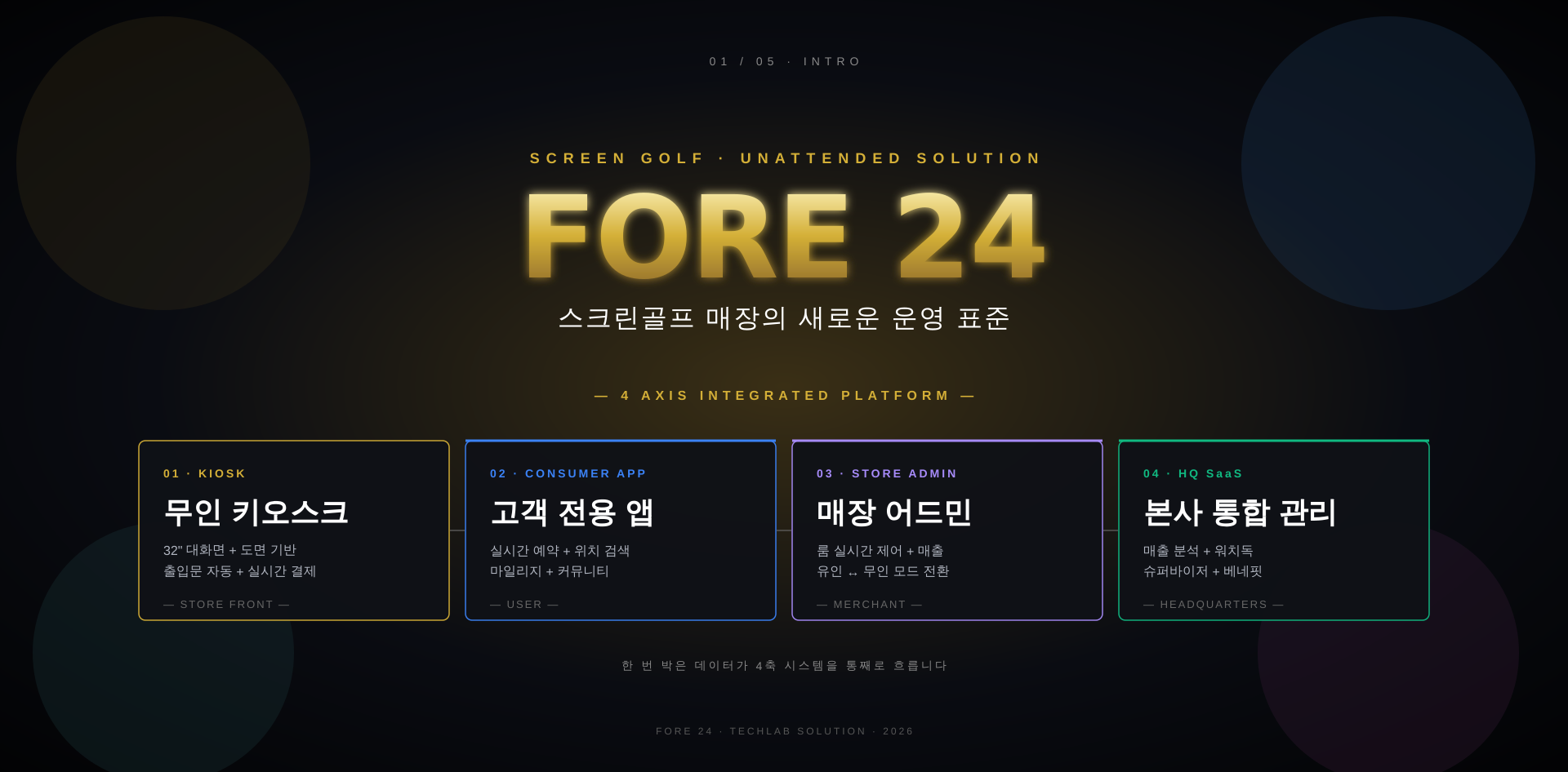 FORE24 매장 운영 화면